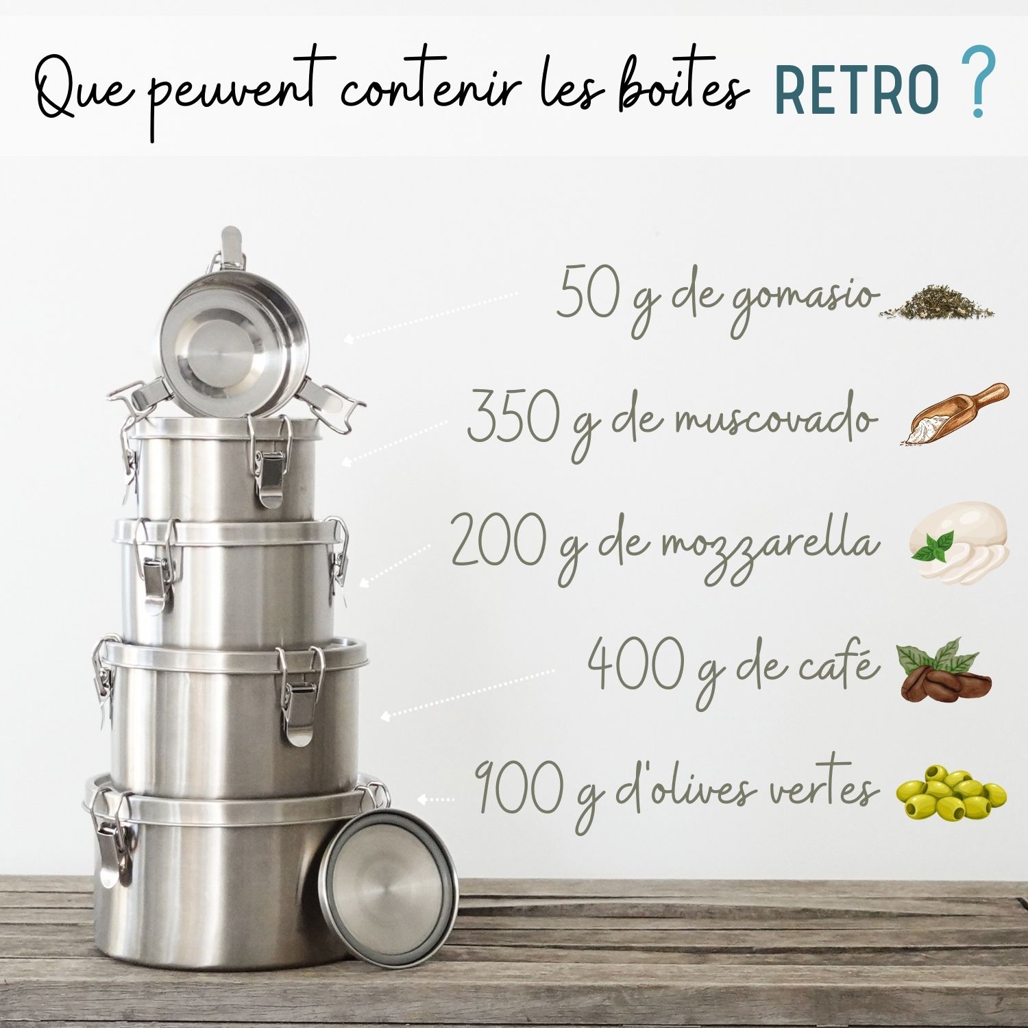 contenant alimentaire sans plastique